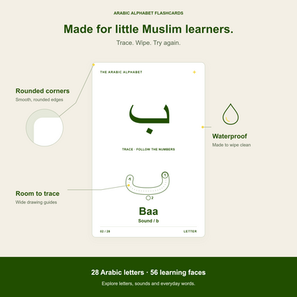 Arabic Alphabet - Draw