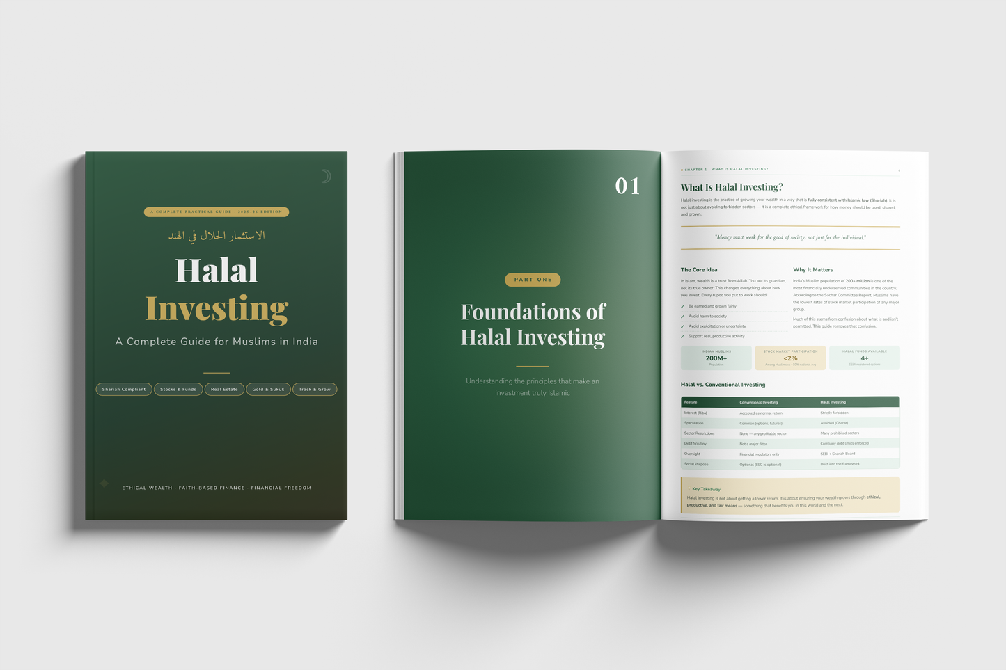 Halal Investing Guide