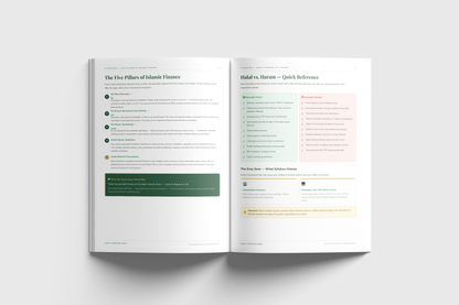 Halal Investing Guide