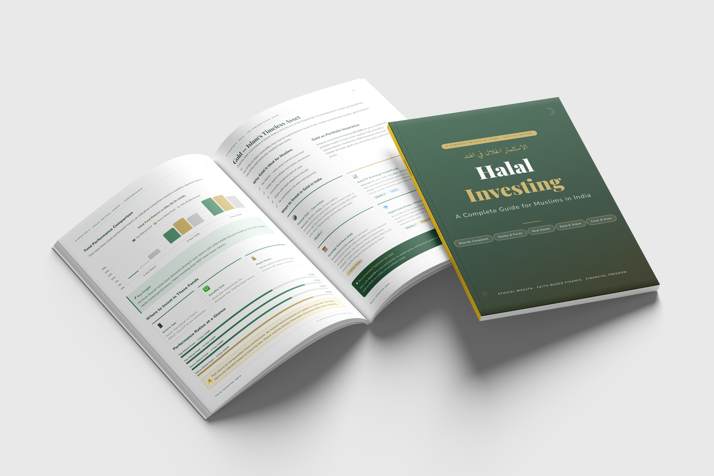 Halal Investing Guide